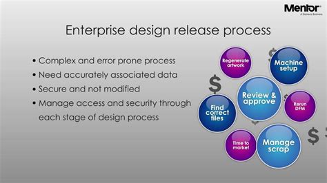 Mentor Graphics Xpedition Enterprise