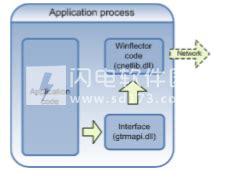 Winflector 3.9.8.3 Direct Download
